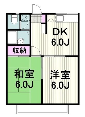 エステートピアジュネスＩの物件間取画像